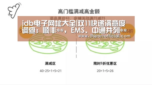 jdb电子网址大全|双11快递满意度调查:顺丰**,EMS、中通并列**(图1) jdb电子网站